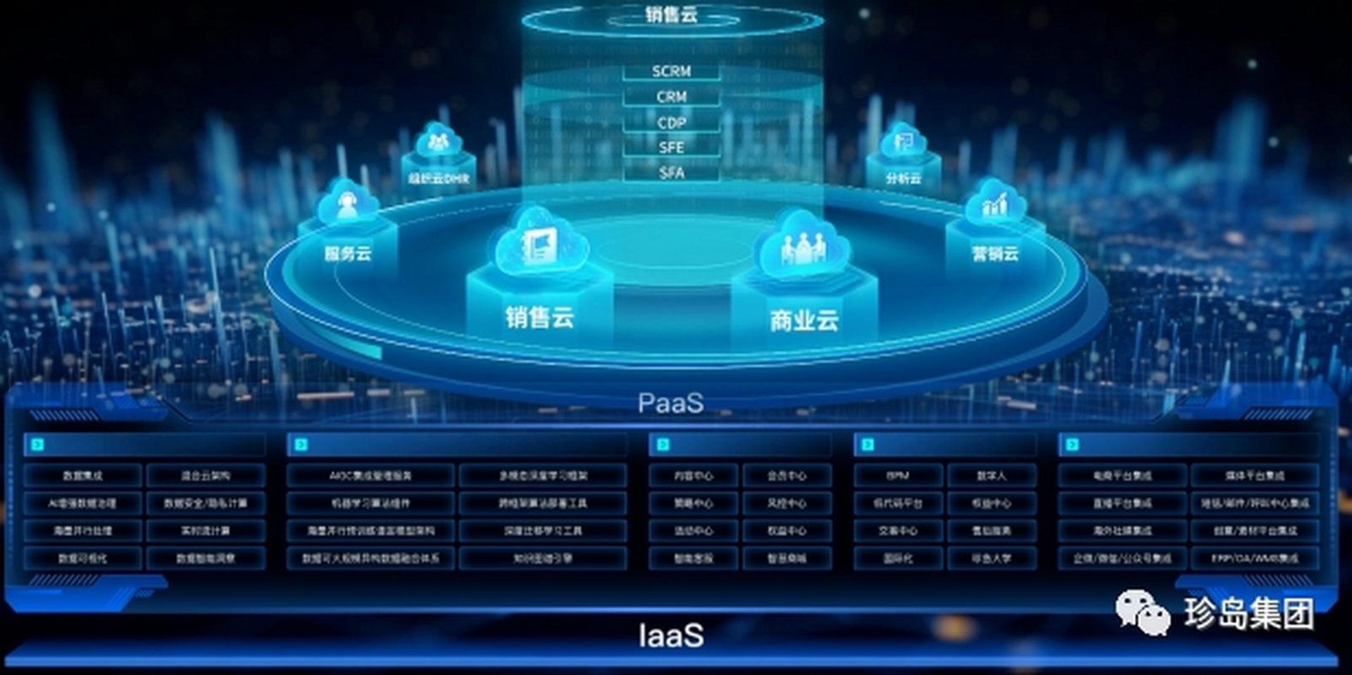 数汇云科技