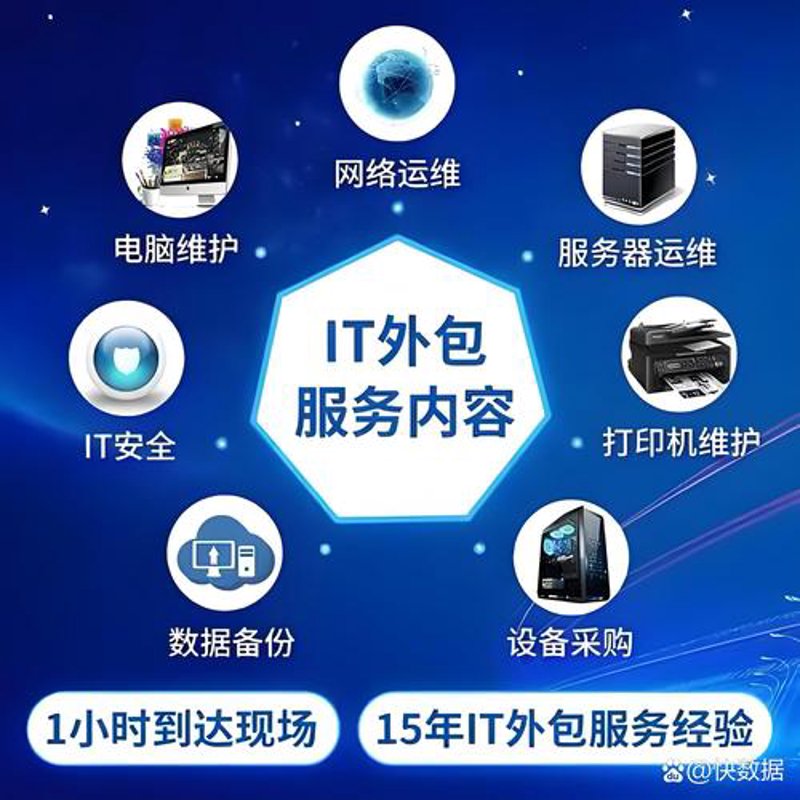 企业数字化转型：拥抱云平台搭建的新机遇