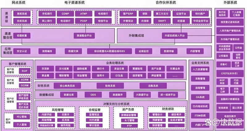 苏州IT外包
